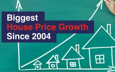 Biggest House Price Growth Since 2004